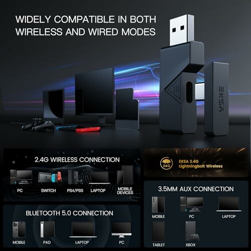 Gaming wireless adapter compatible with PS4, PS5, PC, Switch, and mobile devices in wireless and wired modes.